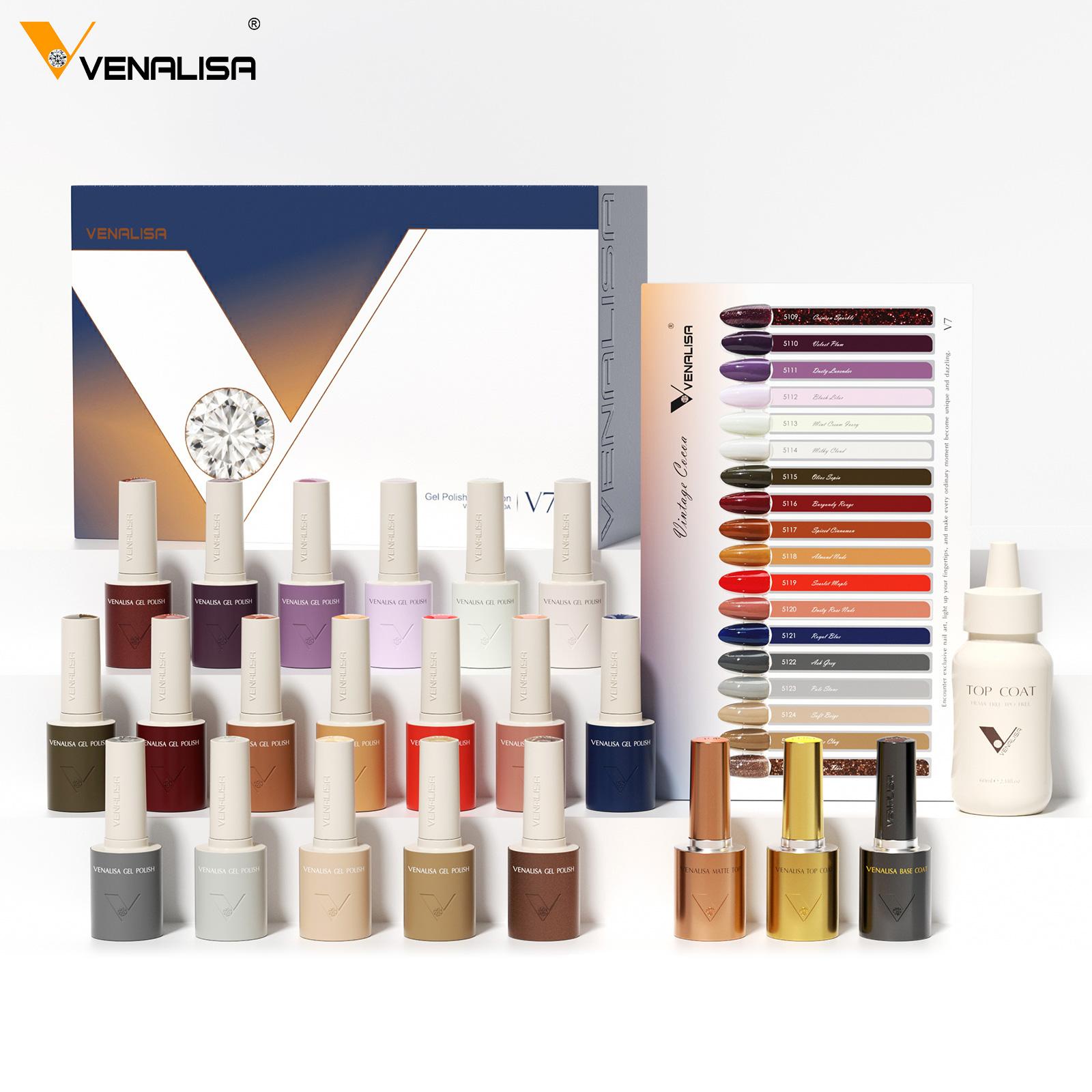 VENALISA V7 Vernis à Ongles Ge - Vintage Collectible Bottles avis et prix
