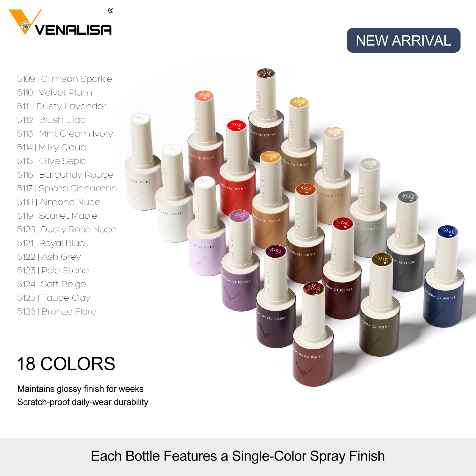VENALISA V7 Vernis à Ongles Ge - Vintage Collectible Bottles avis et prix