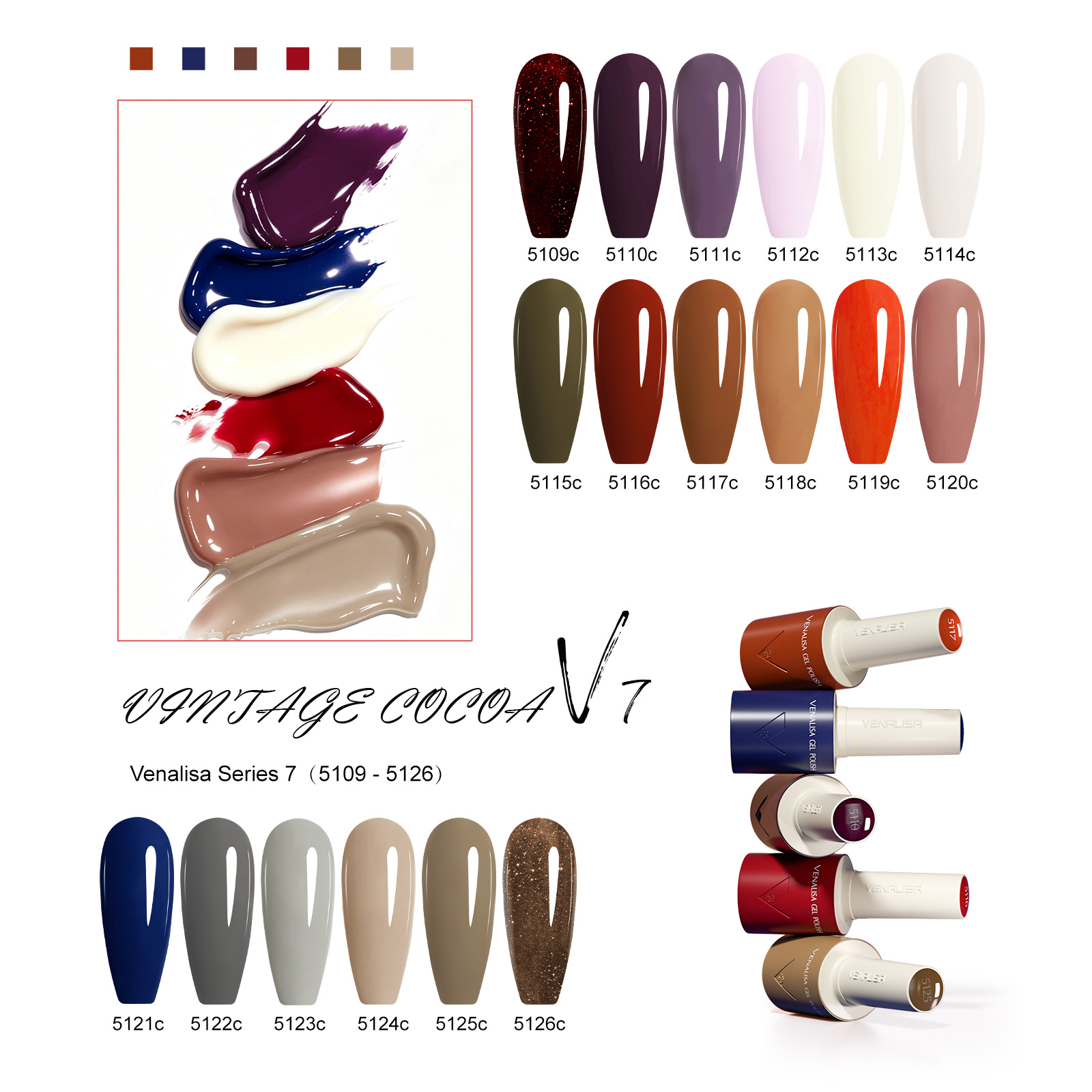 VENALISA V7 Vernis à Ongles Ge - Vintage Collectible Bottles avis et prix