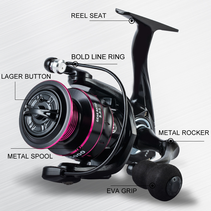 Moulinet de pêche en métal sér - Developing Tank Reel avis et prix